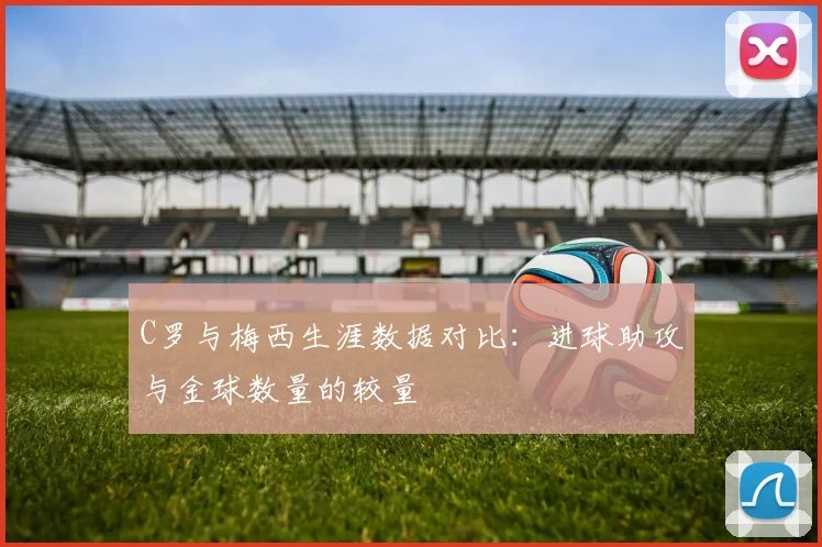 C罗与梅西生涯数据对比:进球助攻与金球数量的较量